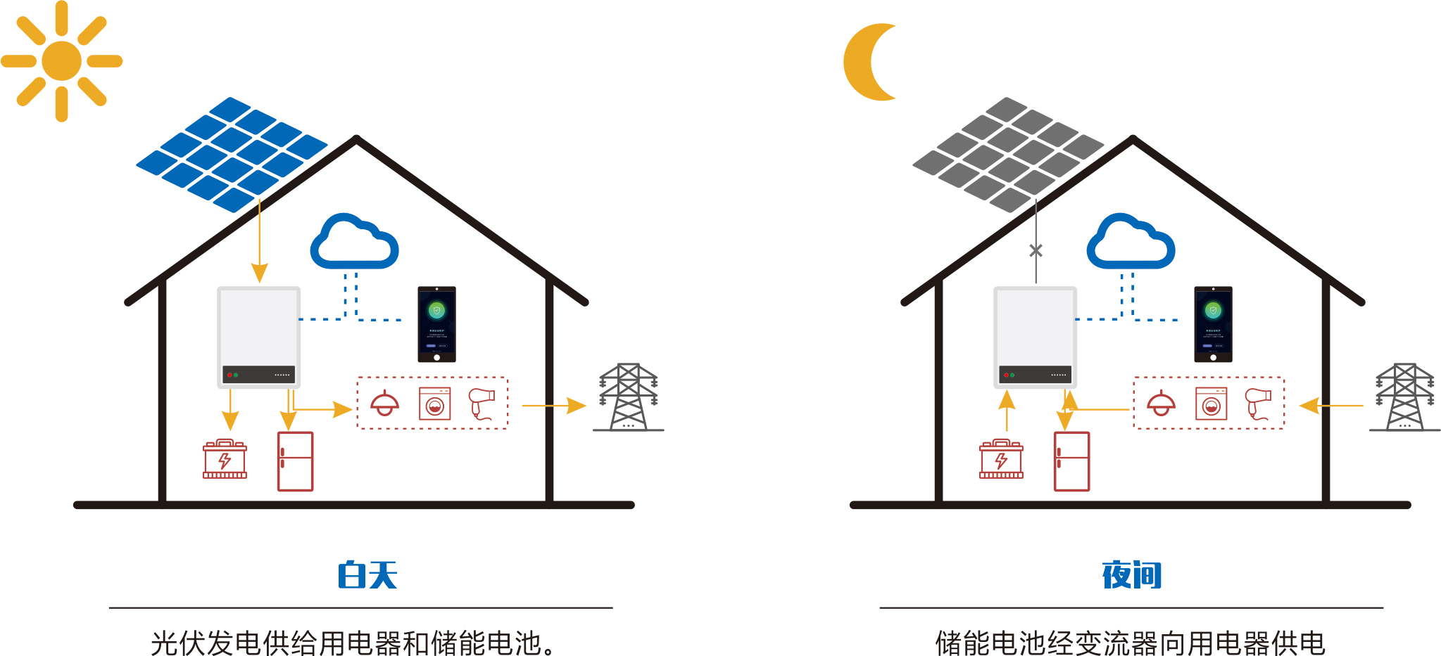首页- TapTap点点体育官方网站